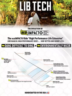 Lib Tech Lost Rocket Redux 5'10 Surfboard -Surfausrüstung Verkäufe 2024 LostRocketRedux503910Surfboard 2